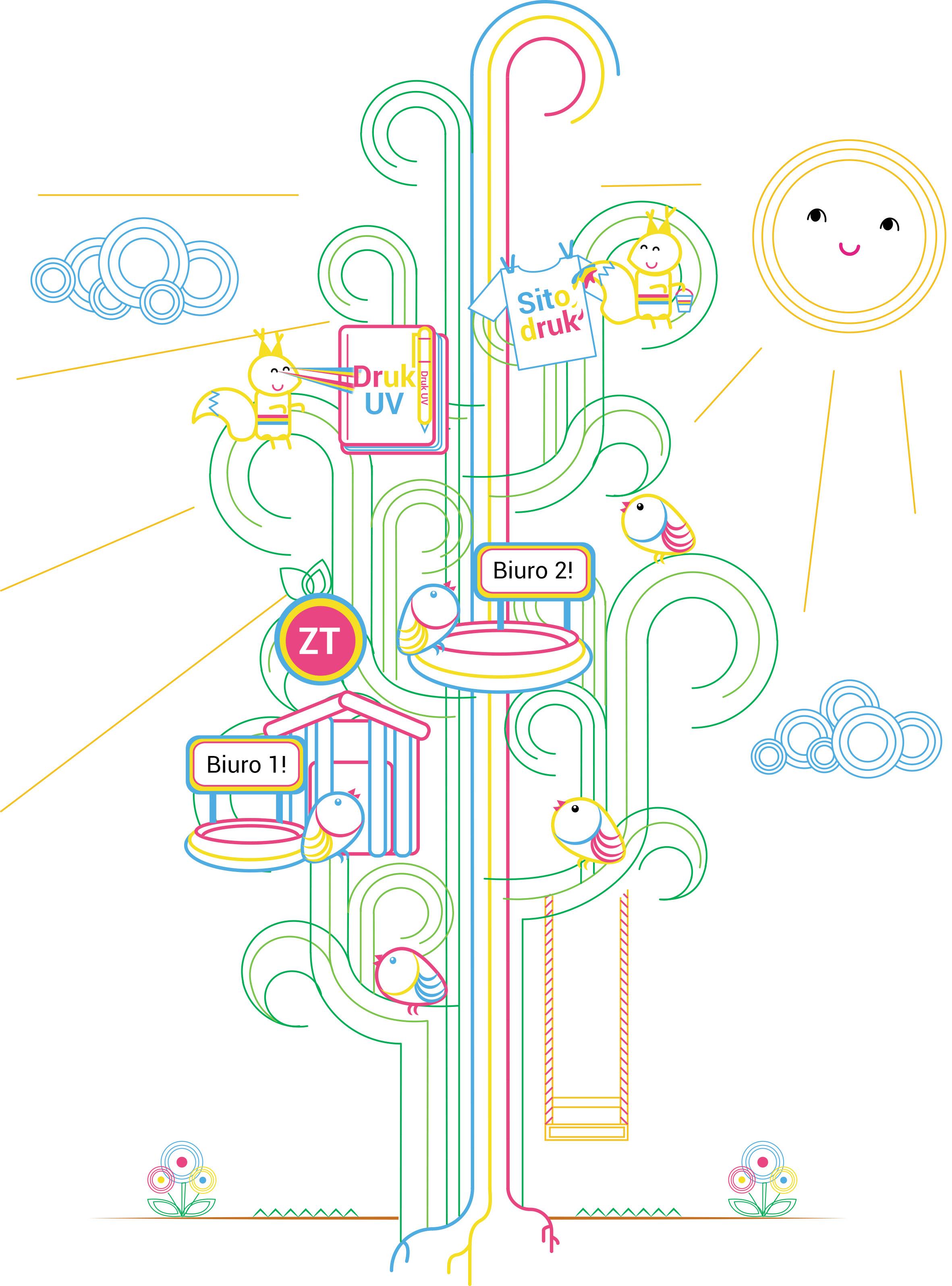 Animacja wzrostu drzew 11