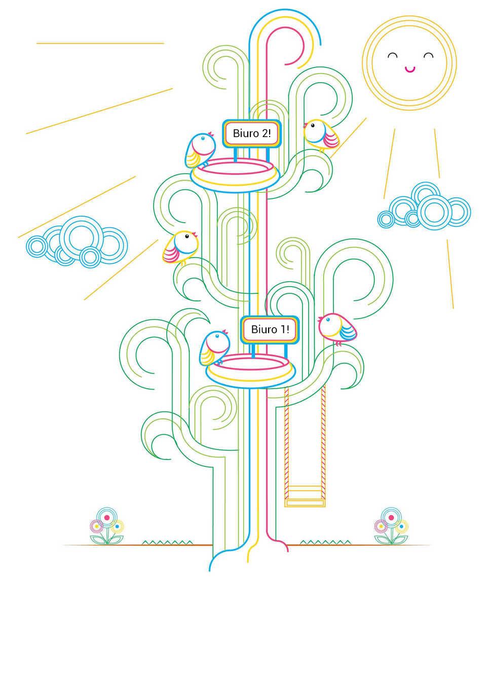 Animacja wzrostu drzew 7