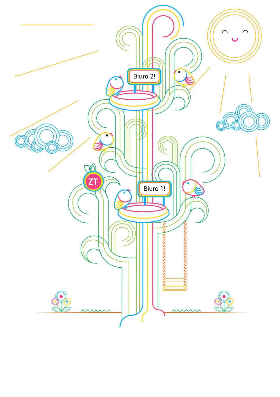 Animacja wzrostu drzew 8