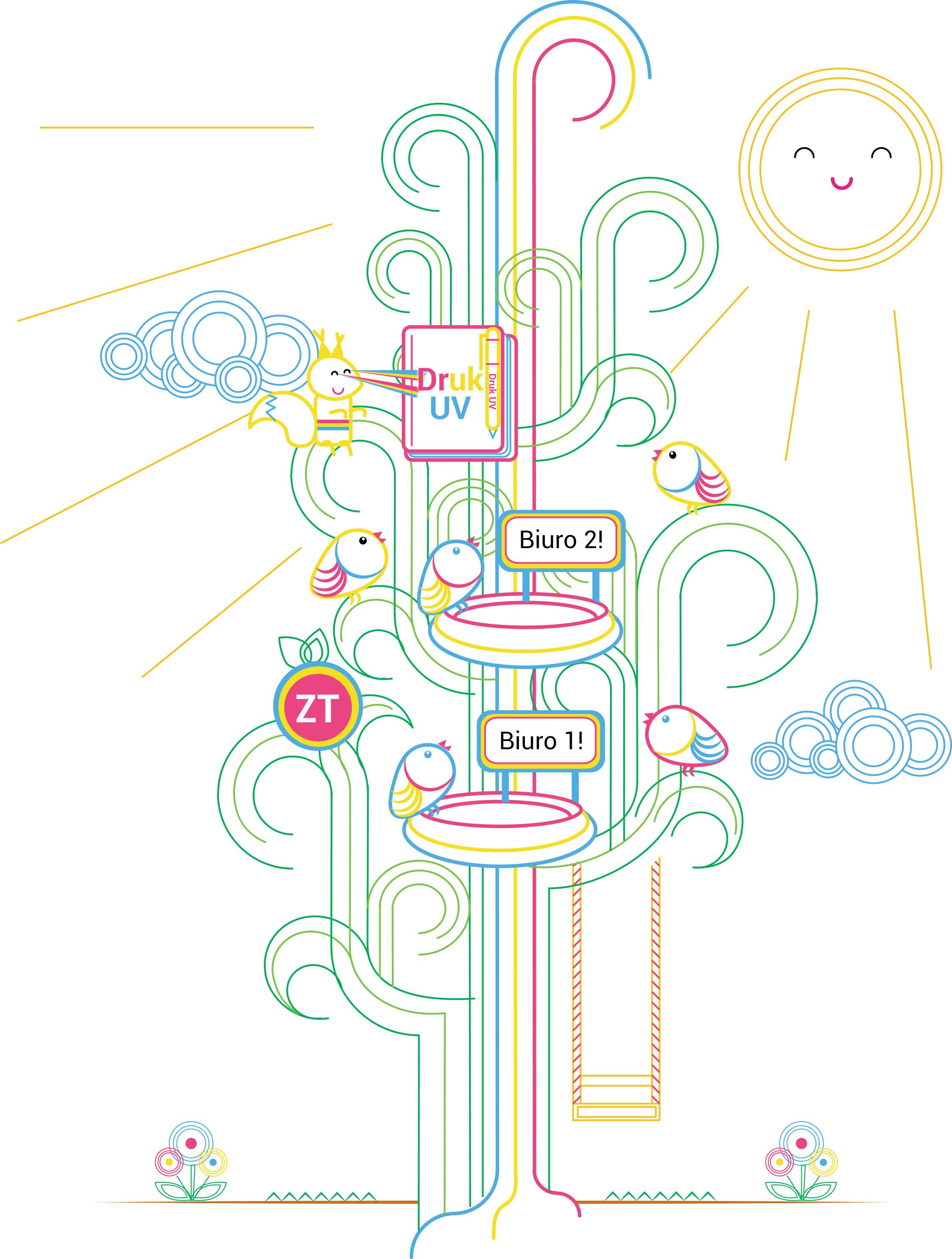 Animacja wzrostu drzew 9