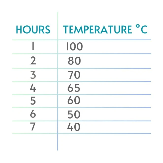 Kubek termiczny 360 ml LIARD Schwarzwolf do naniesienia logo Zdjęcie 4